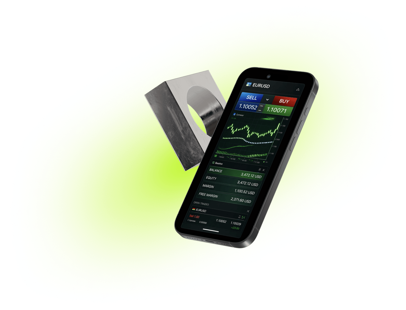 MT5 Mobile App